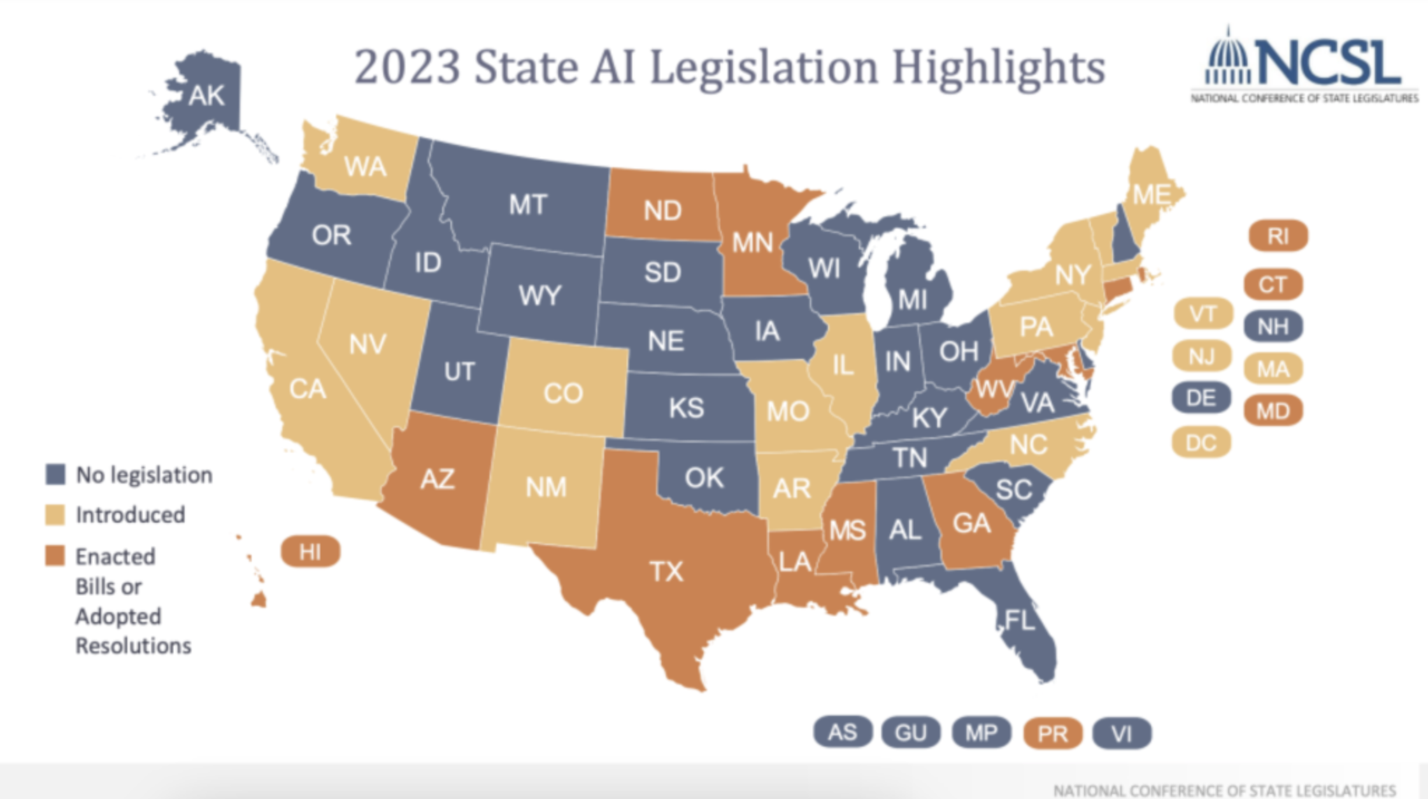 Should the Federal Government Pass More AI Legislation?